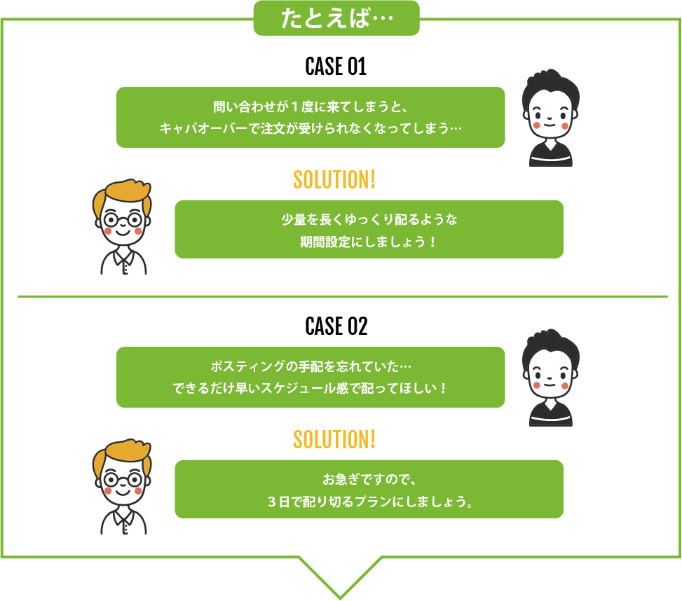 たとえば…