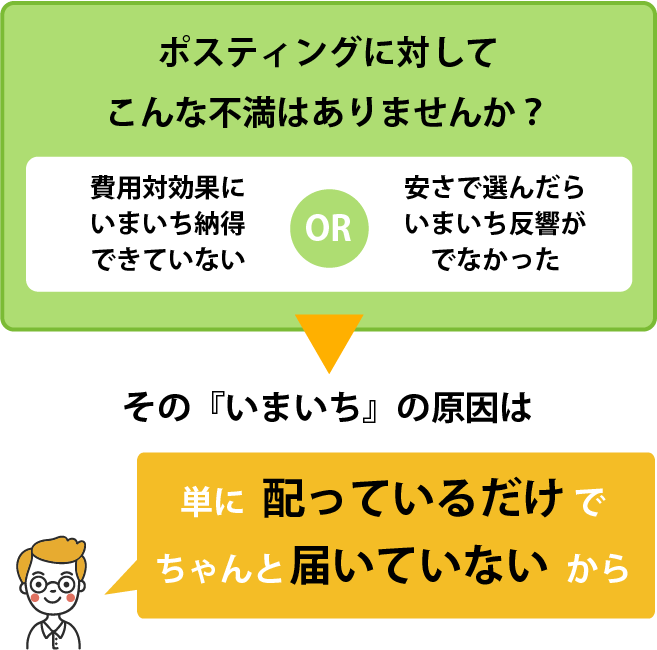ポスティングに対してこんな不満はありませんか？